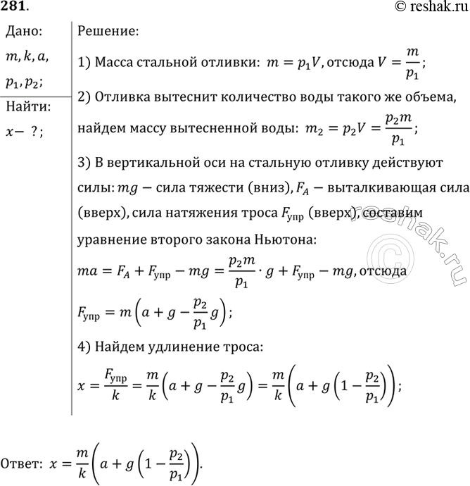 Изображение Стальную отливку массой т поднимают из воды при помощи троса, жесткость которого равна k, с ускорением а. Плотность стали р1, плотность воды р2. Найти удлинение х троса....