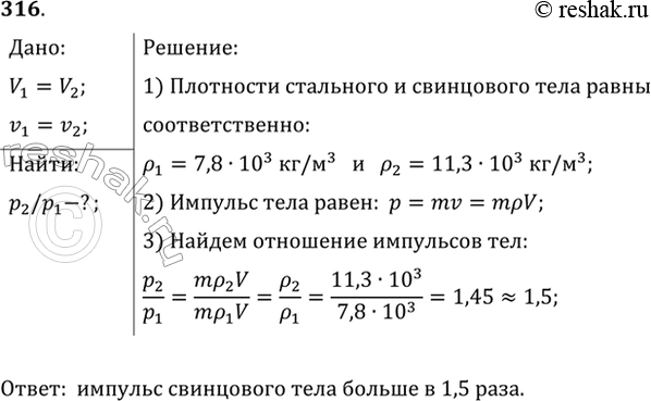 Изображение Два тела одинакового объема — стальное и свинцовое — движутся с одинаковыми скоростями. Сравнить импульсы этих...