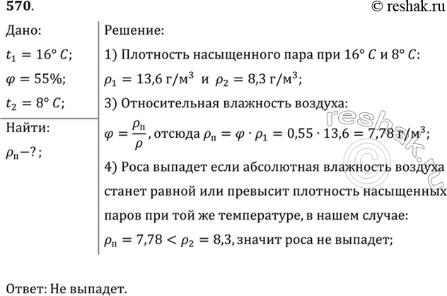 Изображение Относительная влажность воздуха вечером при 16 °С равна 55%. Выпадет ли роса, если ночью температура понизится до 8...