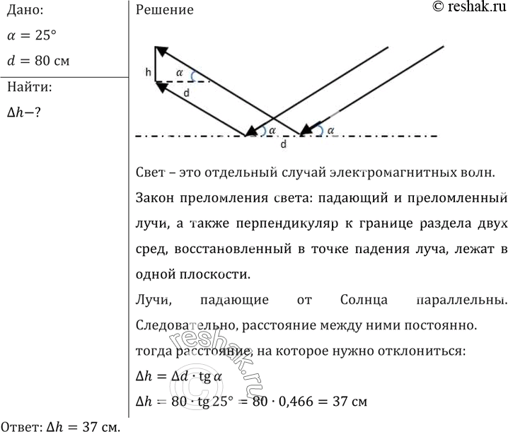 Изображение Используя условие предыдущей задачи, найти, на сколько должен человек наклониться (понизить уровень глаз), чтобы изображение Солнца в воде приблизилось к берегу на 80...