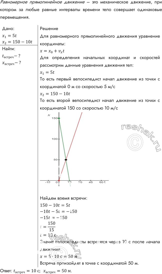Изображение Движения двух велосипедистов заданы уравнениями: х1 = 5t, х2 = 150 - 10t. Построить графики зависимости x(t). Найти время и место...