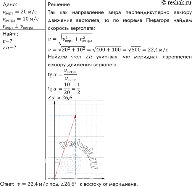 Изображение Вертолет летел на север со скоростью 20 м/с. С какой скоростью и под каким углом к меридиану будет лететь вертолет, если подует западный ветер со скоростью 10...