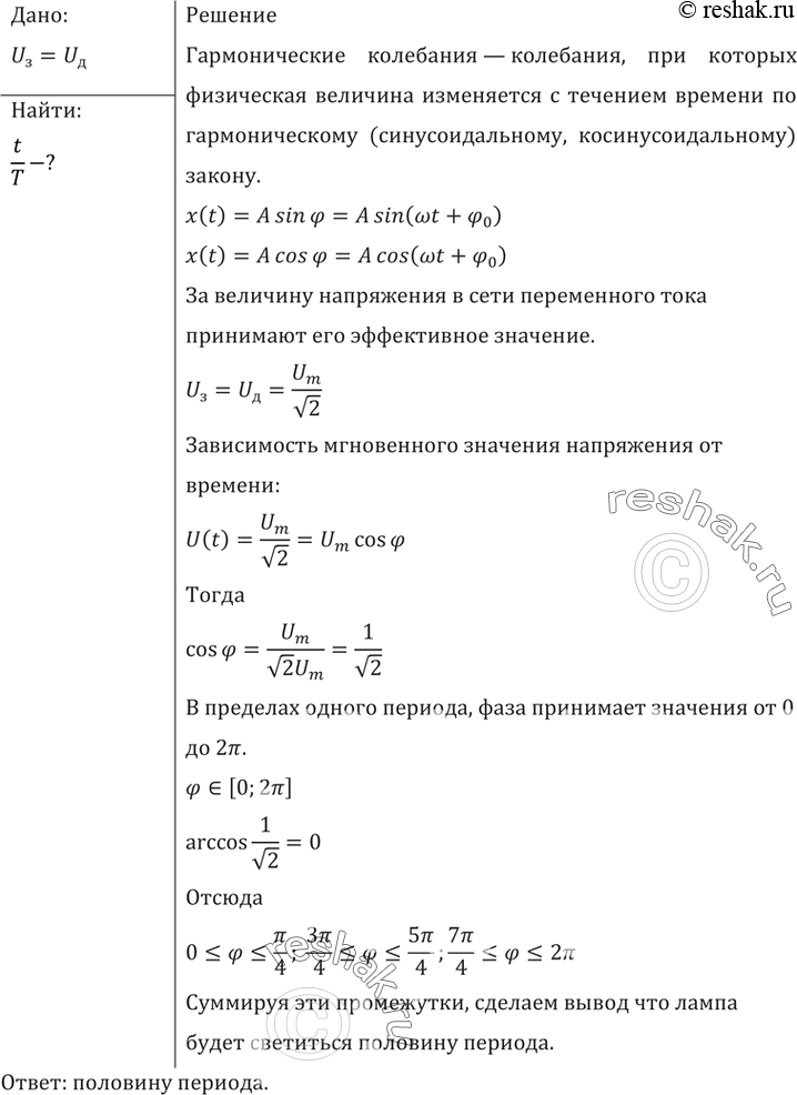 Изображение Неоновая лампа начинает светить, когда напряжение на ее электродах достигает строго определенного значения. Какую часть периода будет светить лампа, если ее включить в...