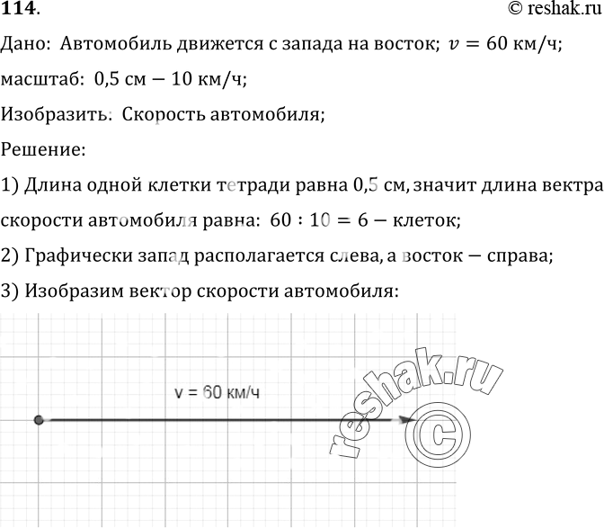 Изображение 114.	Автомобиль равномерно движется с запада на восток со скоростью 60 км/ч. Изобразите графически скорость автомобиля (масштаб: 0, 5 см — 10 км/ч).Дано:  Автомобиль...