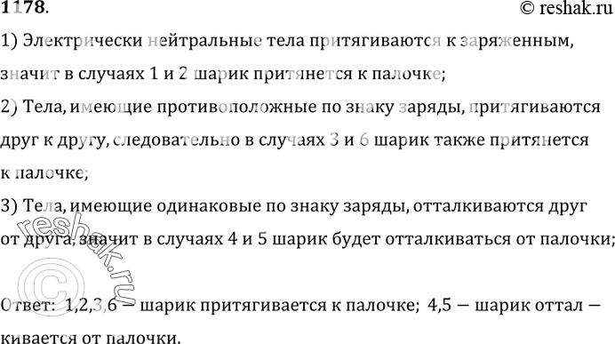 Изображение 1178.	Определите,  какое действие будет оказывать наэлектризованная палочка на подвешенный шарик в случаях,  изображенных на рисунке 279.1) Электрически нейтральные...