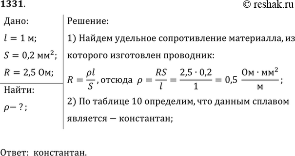 Изображение 1331.	Измерения показали, что проводник длиной 1 м и площадью поперечного сечения 0,2 мм2 имеет сопротивление 2,5 Ом. Каково название сплава металлов, из которого...