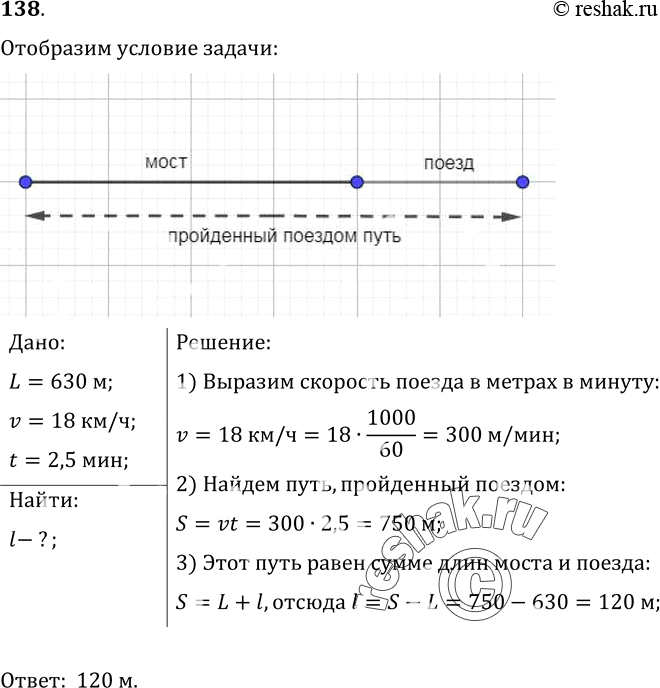 Изображение 138. Определите длину поезда, движущегося равномерно по мосту длиной 630 м со скоростью 18 км/ч, если поезд проходит мост в течение 2, 5...
