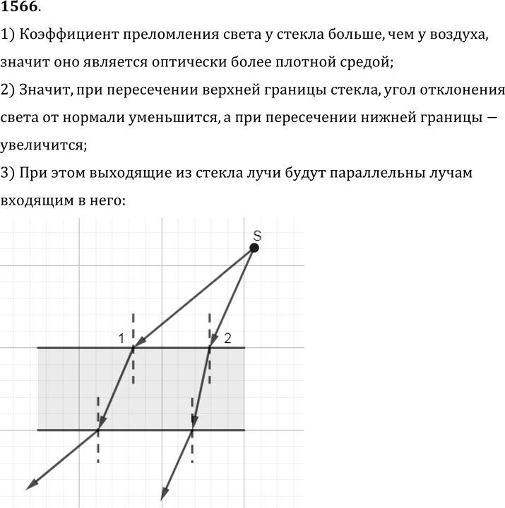 Изображение 1566*. Сквозь стеклянную пластинку с параллельными гранями проходят два расходящихся луча 1 к 2 (рис. 398). Начертите в тетради примерный ход этих лучей в пластинке и по...
