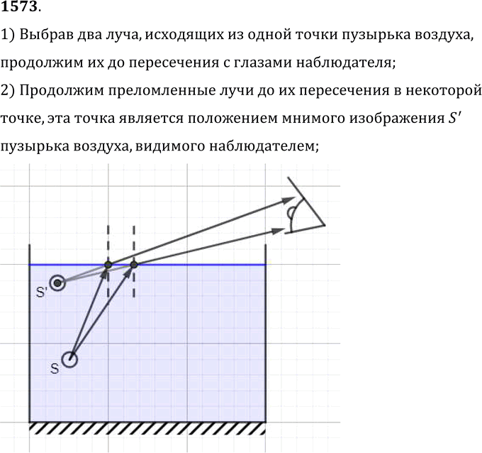 Изображение 1573*. Положение всплывающего пузырька воздуха S и глаза наблюдателя относительно поверхности воды в сосуде показано на рисунке 404. Выбрав два луча, начертите их...