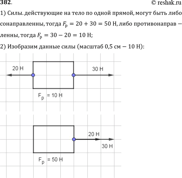 Изображение 382.	На тело вдоль одной прямой действуют две силы 20 и 30 кН. Изобразите эти силы графически для случаев, когда их равнодействующая равна 10 и 50...