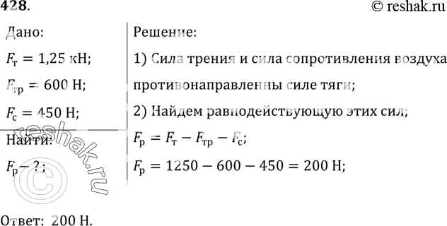 Изображение 428.	На движущийся автомобиль в горизонтальном направлении действуют сила тяги двигателя 1,25 кН, сила трения 600 Н и сила сопротивления воздуха 450 Н. Чему равна...