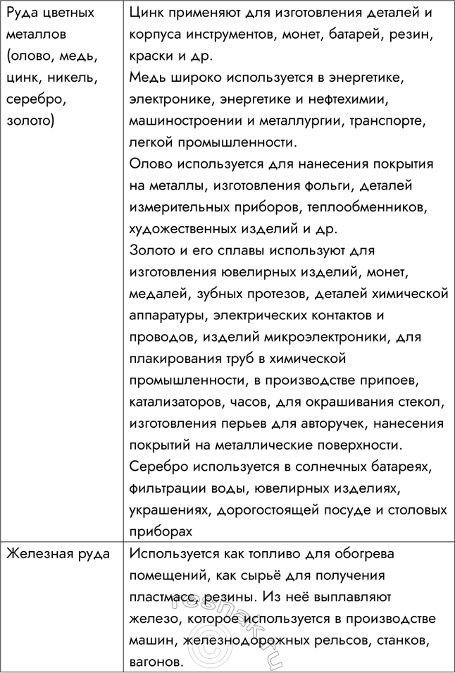 Дополнительное изображение