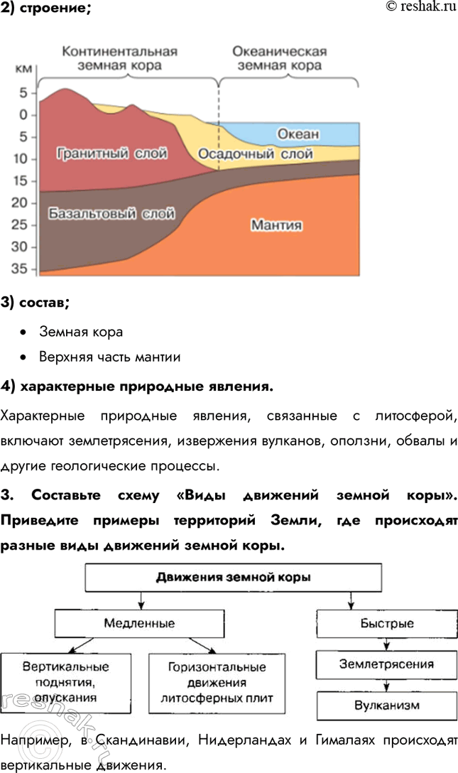 Дополнительное изображение