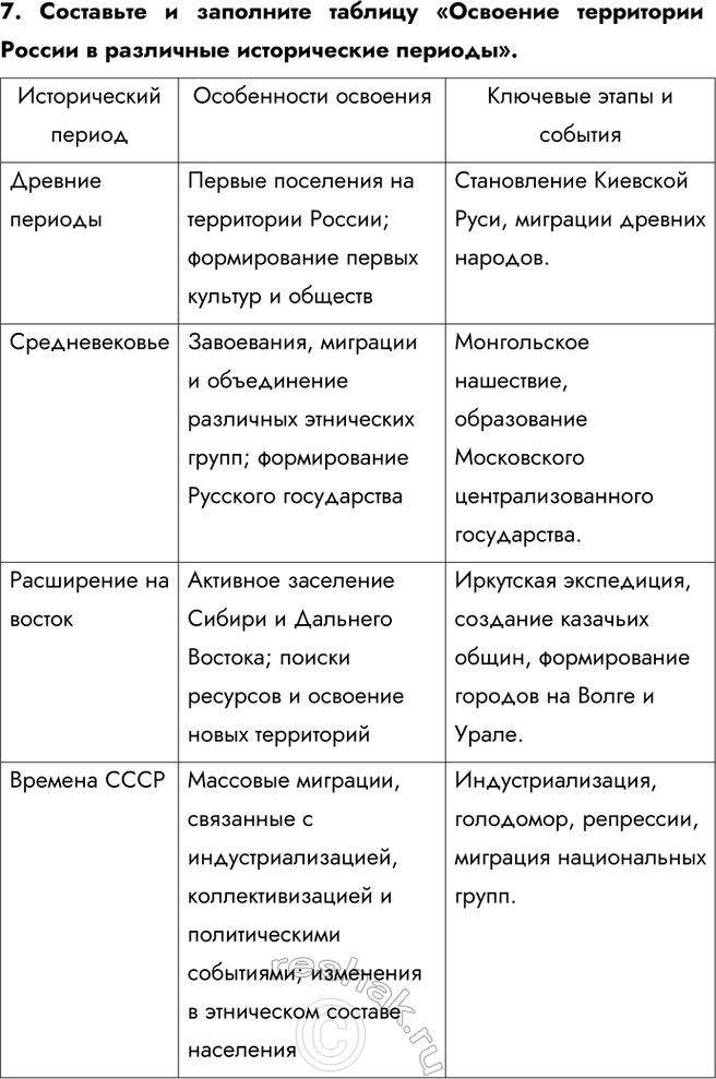 Дополнительное изображение