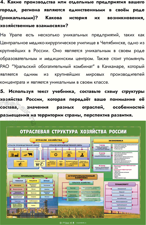 Дополнительное изображение