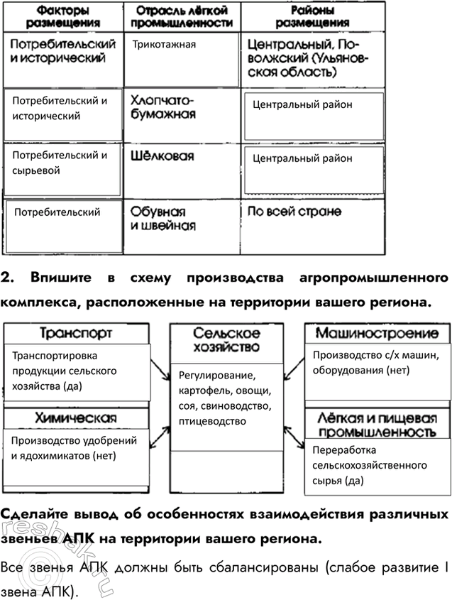 Дополнительное изображение