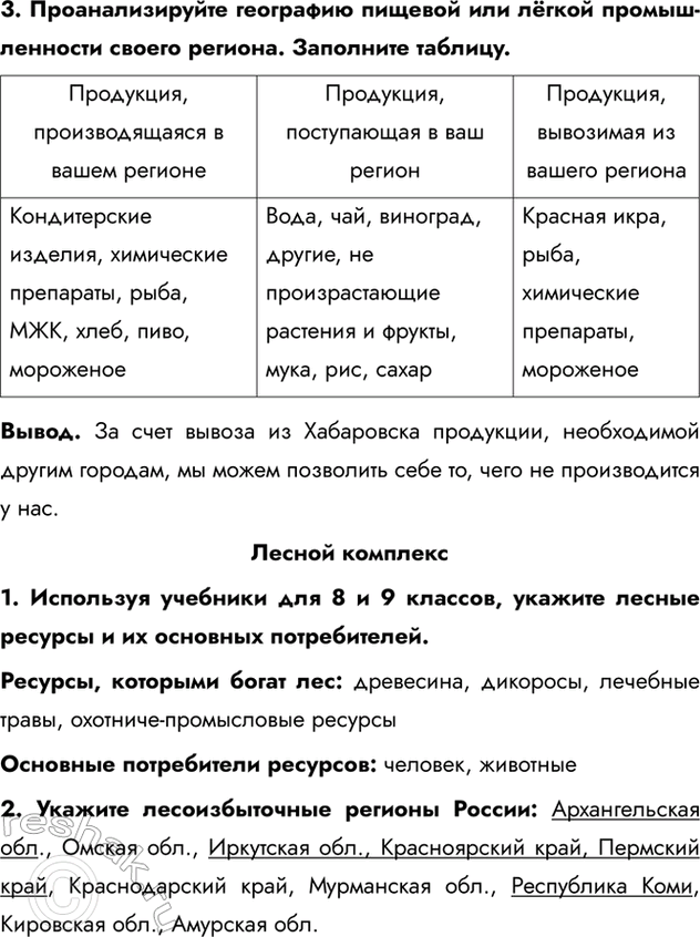 Изображение 3. Проанализируйте географию пищевой или лёгкой промышленности своего региона. Заполните таблицу.Продукция, производящаяся в вашем регионеКондитерские изделия,...