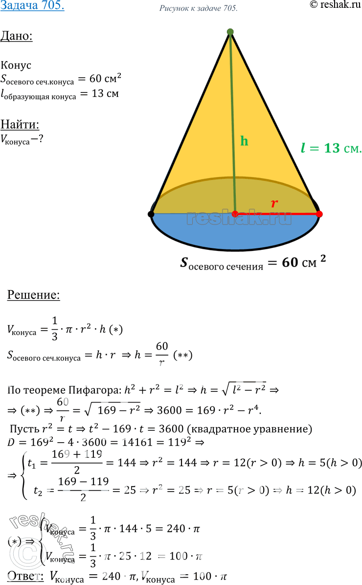 Изображение 705 Найдите объем конуса, если его образующая равна 13 см, а площадь осевого сечения равна 60...