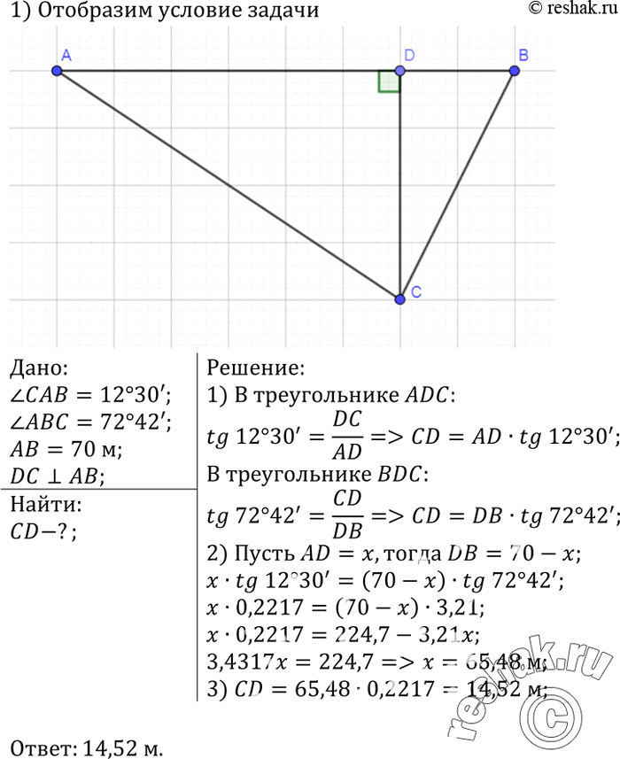 Изображение ля определения ширины реки отметили два пункта А и В на берегу реки на расстоянии 70 м друг от друга и измерили углы САВ и ABC, где С — дерево, стоящее на другом берегу...