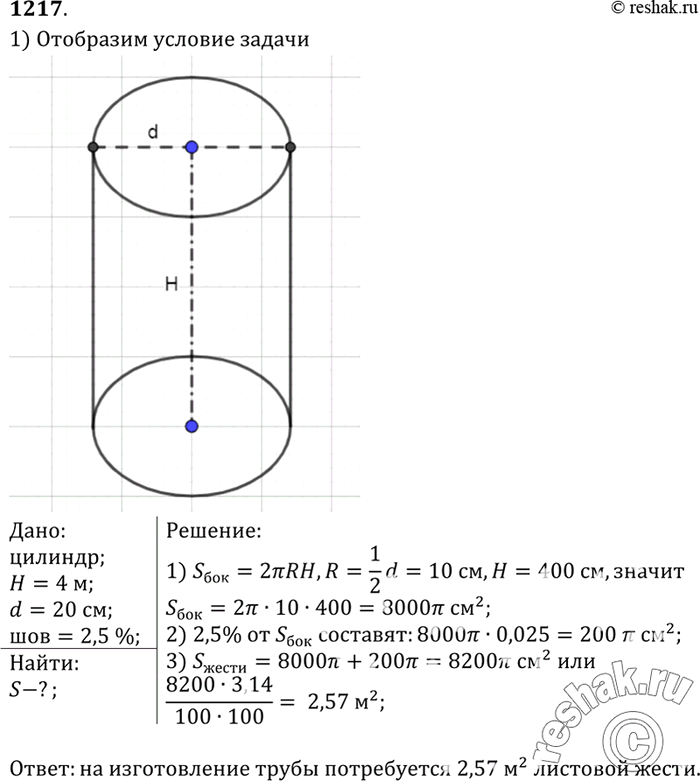 Изображение Сколько квадратных метров листовой жести пойдёт на изготовление трубы длиной 4 м и диаметром 20 см, если на швы необходимо добавить 2,5% площади её боковой...