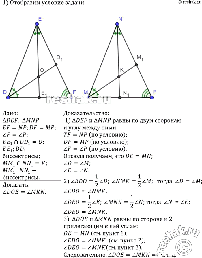 Изображение В треугольниках DEF и MNP EF — NP, DF = MP и угол F = угол P. Биссектрисы углов Е и D пересекаются в точке О, а биссектрисы углов М и N — в точке К. Докажите, что угол...