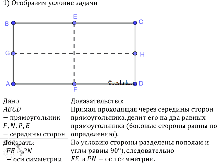 Изображение Докажите, что прямая, проходящая через середины противоположных сторон прямоугольника, является его осью...