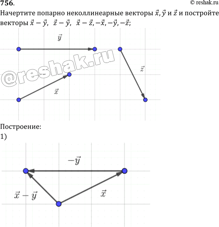 Изображение Начертите попарно неколлинеарные векторы х, у, z и постройте векторы х - у, z-y, x-z, -х, -у,...