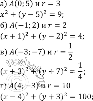 Изображение Напишите уравнение окружности радиуса r с центром А, если: а) А (0; 5), r= 3; б) А(-1; 2), r = 2; в) А (-3;-7), r =1/2; г) А(4;-3),...