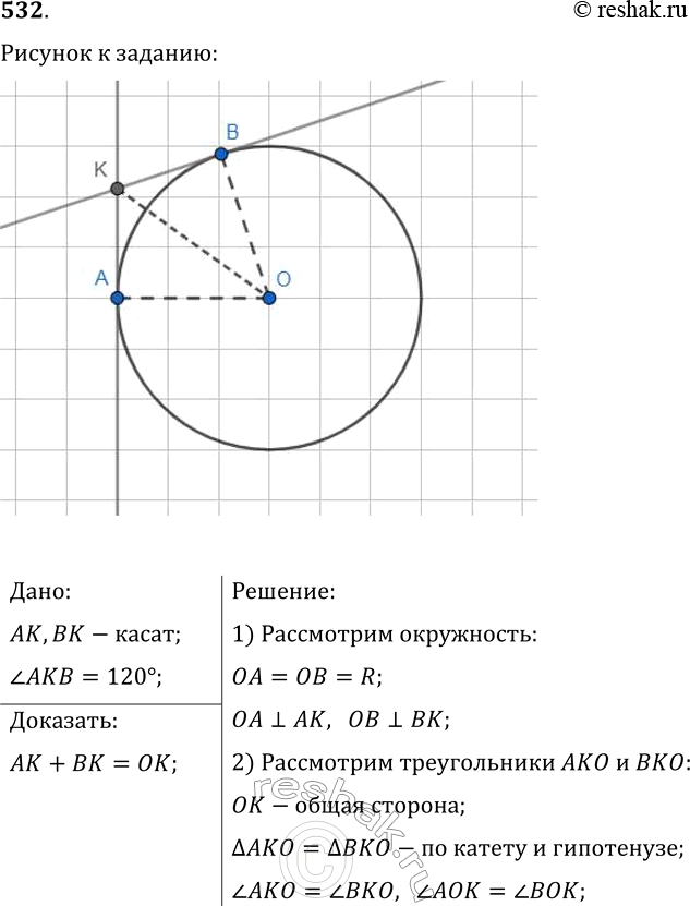 Изображение 532. Прямые, касающиеся окружности с центром О в точках А и В, пересекаются в точке К, ?AKB = 120°. Докажите, что АК + ВК =...