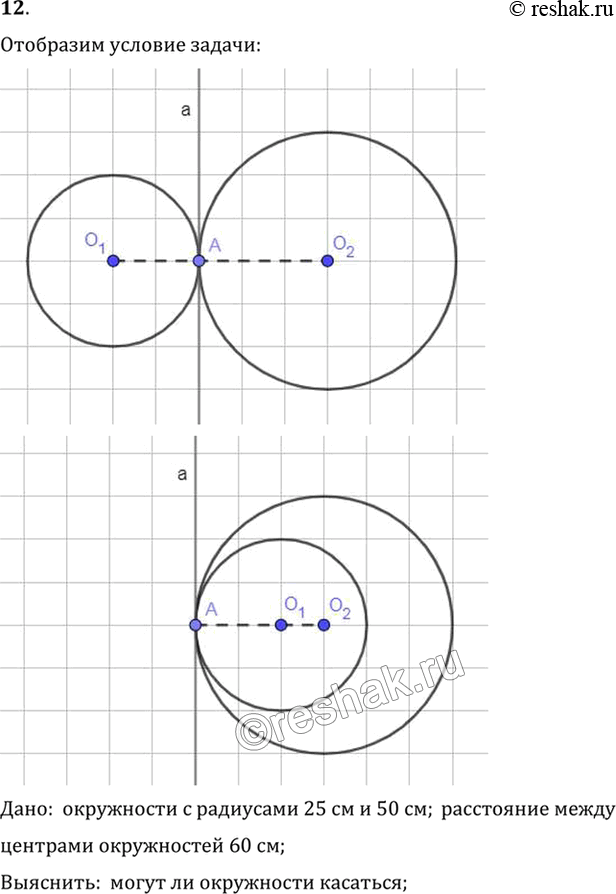 Изображение 12. Могут ли касаться окружности, если их радиусы равны 25 см и 50 см, а расстояние между центрами равно 60 см?Дано:  окружности с радиусами 25 см и 50 см;...