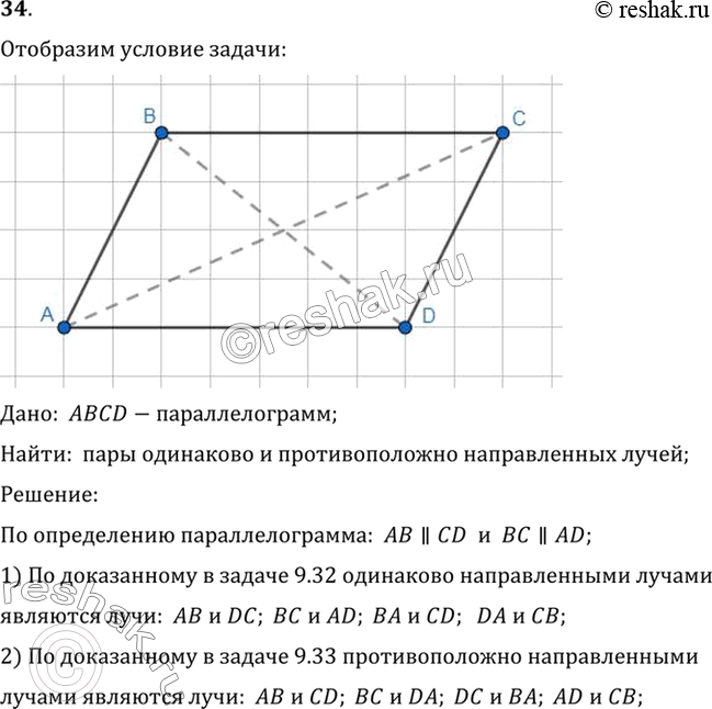 Изображение 34. Четырёхугольник ABCD — параллелограмм. Среди лучей АВ, ВА, ВС, СВ, CD, DC, AD, DA назовите пары одинаково и противоположно направленных лучей.Дано: ...