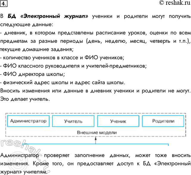 Изображение 4. Какие данные могут получить ученики и родители в БД «Электронный журнал»? Одинаковые ли права доступа к данным имеют учителя, ученики и родители?В БД «Электронный...