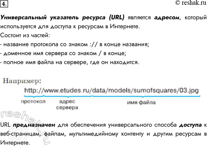 Изображение 4. Как устроен универсальный указатель ресурса в Интернете? Для чего он предназначен?Универсальный указатель ресурса (URL) является адресом, который используется для...