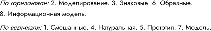 Изображение 111.	Разгадайте кроссворд «Информационное моделирование».По горизонтали. 2. Процесс создания и использования модели. 3. Модели, представляемые в форме текста на...