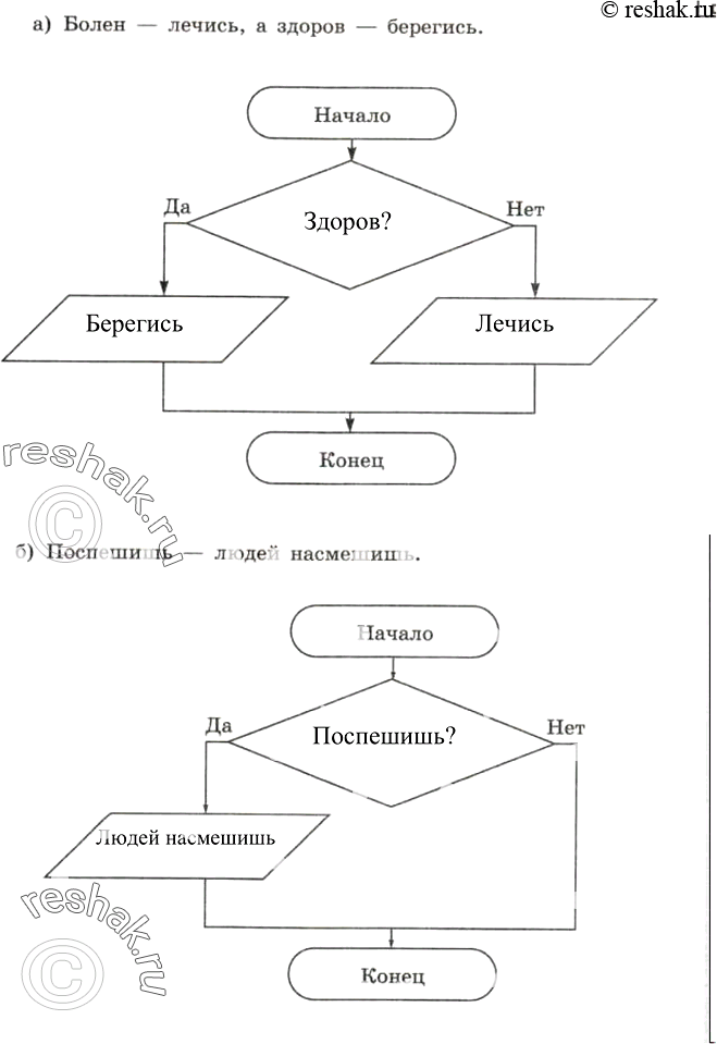 Изображение 193.	Запишите с помощью блок-схем следующие пословицы,а)	Болен — лечись, а здоров — берегись.б)	Поспешишь — людей...