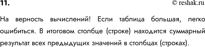 Изображение 11. На что следует обращать внимание при заполнении итоговой строки (столбца)?На верность вычислений! Если таблица большая, легко ошибиться. В итоговом столбце...