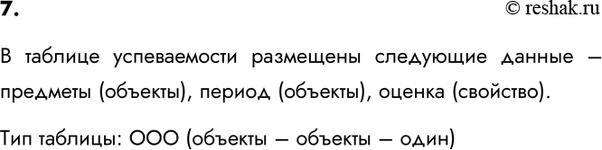 Изображение 7. К какому типу относится таблица «Табель успеваемости», расположенная в конце вашего дневника?В таблице успеваемости размещены следующие данные – предметы...
