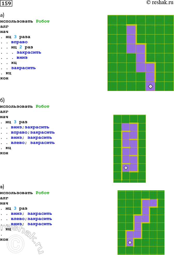 Изображение 159.	Начальное положение Робота отмечено *. Напишите алгоритм, под управлением которого Робот закрасит отмеченные на рисунке клетки.а) использовать...