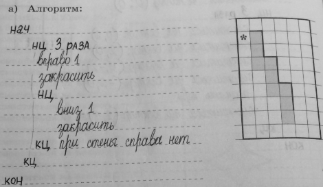 Изображение 159.	Начальное положение Робота отмечено *. Напишите алгоритм, под управлением которого Робот закрасит отмеченные на рисунке клетки.а) использовать...