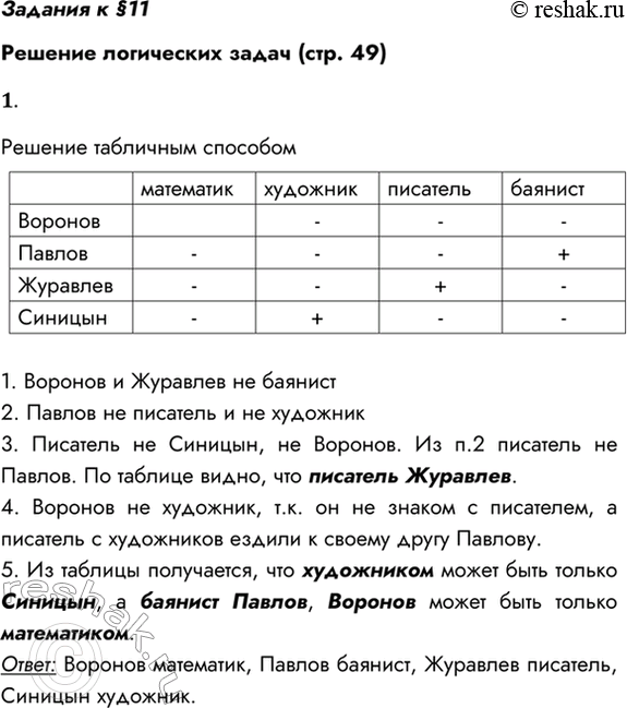 Изображение Задания к §11Решение логических задач (стр. 49)1. В одном доме живут Воронов, Павлов, Журавлёв и Синицын. Один из них математик, другой — художник, третий —...