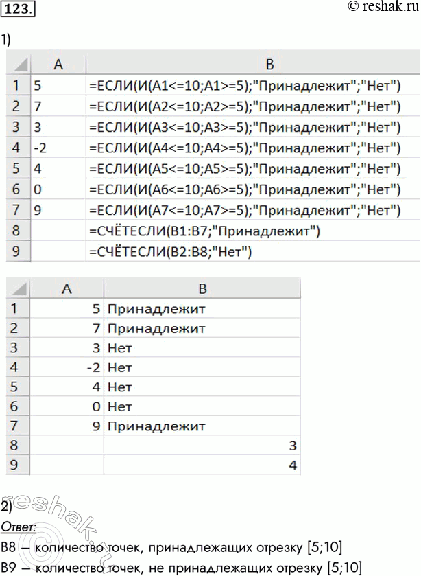 Изображение 123. Дан фрагмент электронной таблицы в режиме отображения формул.1) Впишите в ячейки диапазона B1:B9 значения, которые появятся в электронной таблице после копирования...