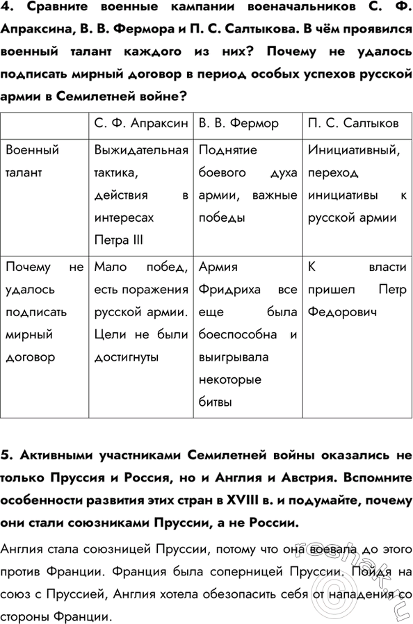 Дополнительное изображение