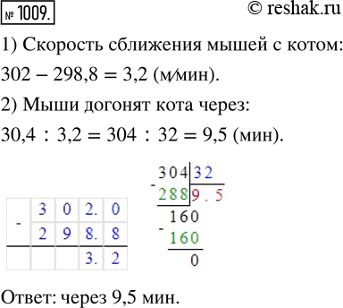 Изображение 1009. Мыши увидели кота Леопольда на расстоянии 30,4 м и бросились в погоню. Через сколько минут мыши догонят кота, если Леопольд убегает со скоростью 298,8 м/мин, а...