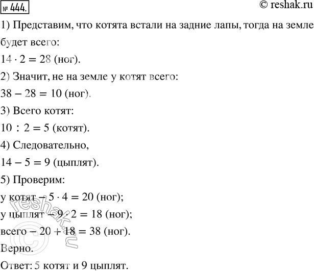Изображение 444. По двору бегали котята и цыплята. Вместе у них было 14 голов и 38 ног. Сколько котят и цыплят бегало по двору?Пусть котят было  x, тогда цыплят было ...