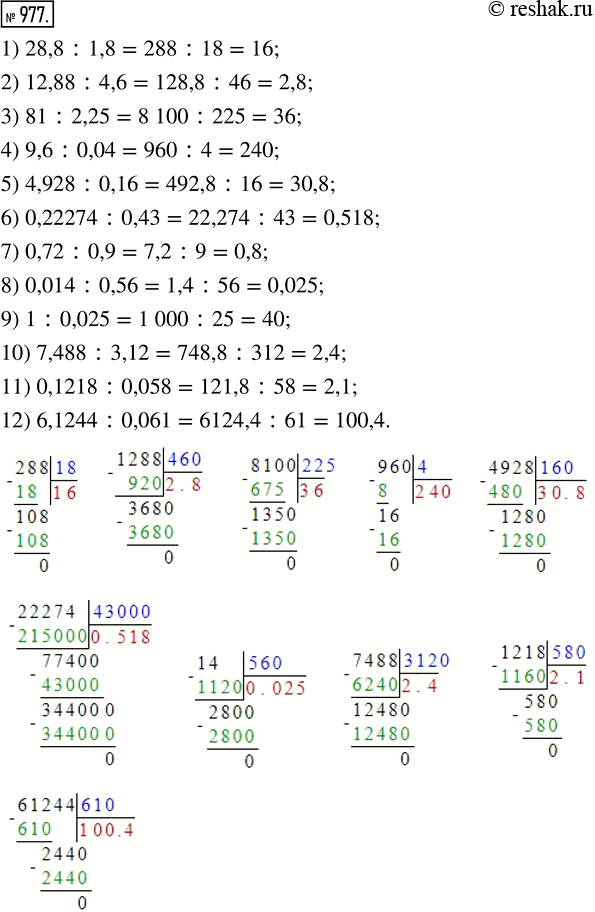 Изображение 977. Выполните деление:1) 28,8 : 1,8;     5) 4,928 : 0,16;       9) 1 : 0,025;2) 12,88 : 4,6;    6) 0,22274 : 0,43;    10) 7,488 : 3,12;3) 81 : 2,25;      7) 0,72...