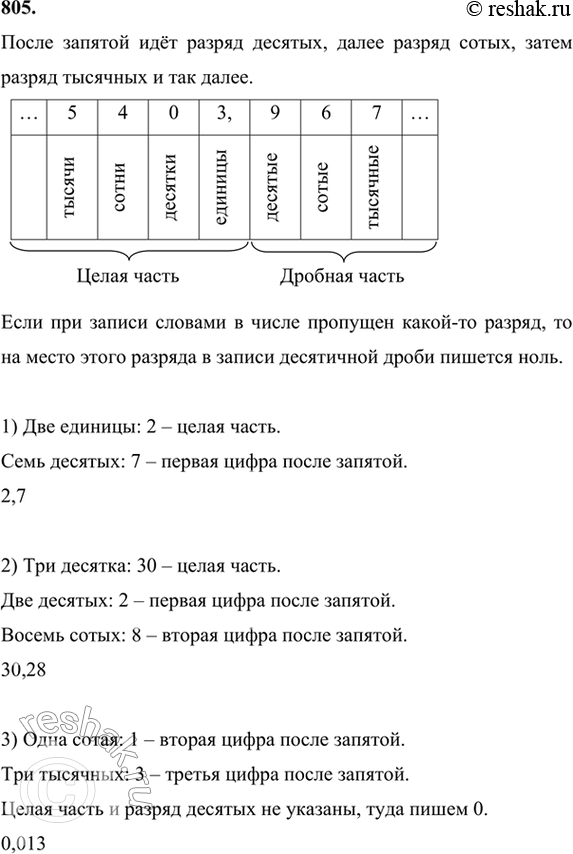 Изображение 805. Запишите в виде десятичной дроби число, в котором:1) две единицы, семь десятых;2) три десятка, две десятых, восемь сотых;3) одна сотая, три тысячных.После...
