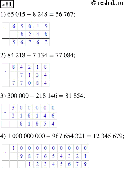 Изображение 80. Вычислите. 1) 65 015 - 8 248;    3) 300 000 - 218 146;2) 84 218 - 7 134;    4) 1 000 000 000 - 987 654...