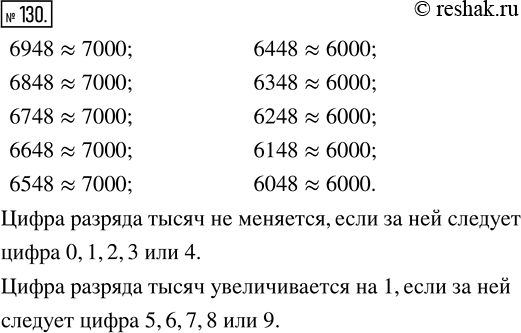 Изображение 130. Округлите до разряда тысяч следующие числа: 6948, 6848, 6748, 6648, 6548, 6448, 6348, 6248, 6148,...