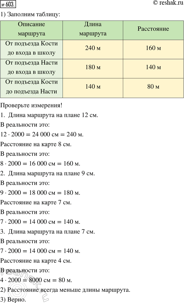 Изображение 603. 1) На рисунке 123 проведите отрезки, длины которых равны расстояниям от подъездов Кости и Насти до школы и расстоянию между их подъездами. Выполните необходимые...