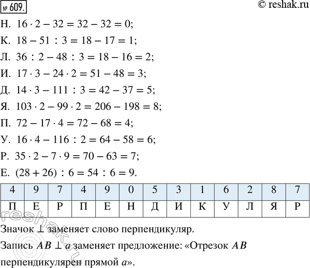 Изображение 609. Расшифруйте слово и вы узнаете, как называется отрезок, проведённый к прямой под прямым углом.Н. 16 · 2 - 32;       Д. 14 · 3 - 111 : 3;   Р. 35 · 2 - 7 · 9;К....